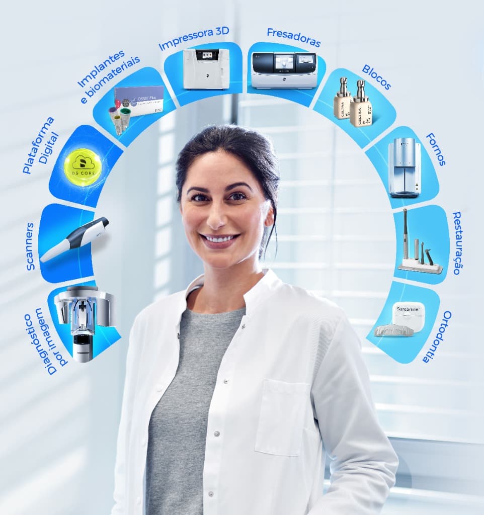 Estande Dentsply Sirona CIOSP Mobile